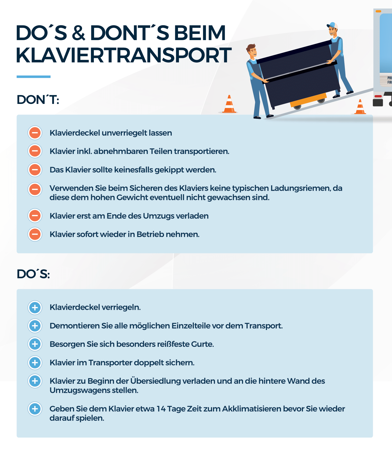 Infografik Flügletransport - DasUmzugsteam - Klavier transportieren